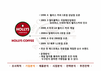 커피빈(Coffee Bean) 마케팅분석-12