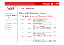 SPAO 스파오 마케팅전략(영문)-15