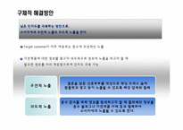 [소비자행동] 대우 일렉트로닉스의 클라쎄 전략-13