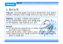 [마케팅] 전략적 마케팅 계획 -하이트맥주, TGIF-3