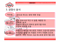 [마케팅] 전략적 마케팅 계획 -하이트맥주, TGIF-15