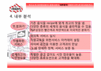 [마케팅] 전략적 마케팅 계획 -하이트맥주, TGIF-16
