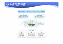 [경영분석] 한국전력 기업분석-4