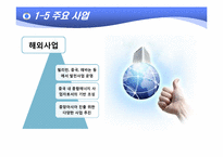 [경영분석] 한국전력 기업분석-10