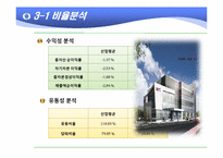 [경영분석] 한국전력 기업분석-17