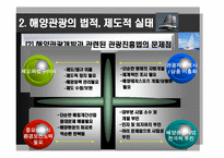[해양관광학] 해양관광 관련 법, 제도적 차원에서 접근-17