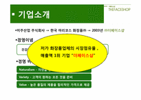 [마케팅] 더페이스샵 vs 스킨푸드 마케팅전략 비교 분석-6