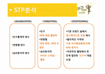 [마케팅] 더페이스샵 vs 스킨푸드 마케팅전략 비교 분석-19