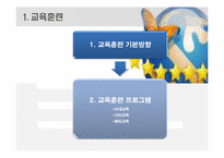 [인적자원관리] 신한금융투자 HRM 사례연구-8