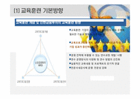 [인적자원관리] 신한금융투자 HRM 사례연구-9