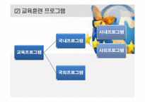 [인적자원관리] 신한금융투자 HRM 사례연구-10