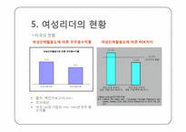 여성리더십과 기업조직-9