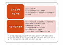 여성리더십과 기업조직-13