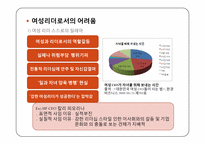 여성리더십과 기업조직-15