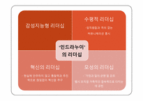 여성리더십과 기업조직-17