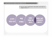 [의류유통] 코오롱 스포츠 HEAD 와 외국 SPA 브랜드의 머천다이징, 디자인 기획과정 및 생산과정에서의 전략 비교 -ZARA(자라), UNIQLO(유니클로), H&M 을 중심으로-7