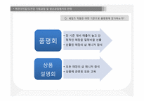 [의류유통] 코오롱 스포츠 HEAD 와 외국 SPA 브랜드의 머천다이징, 디자인 기획과정 및 생산과정에서의 전략 비교 -ZARA(자라), UNIQLO(유니클로), H&M 을 중심으로-12