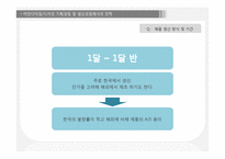 [의류유통] 코오롱 스포츠 HEAD 와 외국 SPA 브랜드의 머천다이징, 디자인 기획과정 및 생산과정에서의 전략 비교 -ZARA(자라), UNIQLO(유니클로), H&M 을 중심으로-14