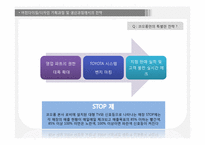 [의류유통] 코오롱 스포츠 HEAD 와 외국 SPA 브랜드의 머천다이징, 디자인 기획과정 및 생산과정에서의 전략 비교 -ZARA(자라), UNIQLO(유니클로), H&M 을 중심으로-17