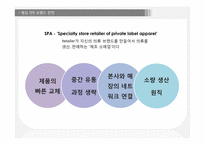 [의류유통] 코오롱 스포츠 HEAD 와 외국 SPA 브랜드의 머천다이징, 디자인 기획과정 및 생산과정에서의 전략 비교 -ZARA(자라), UNIQLO(유니클로), H&M 을 중심으로-20