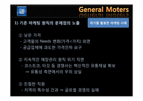 위기 활용 사례를 통한 GM의 마케팅 전략 분석-6