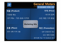 위기 활용 사례를 통한 GM의 마케팅 전략 분석-15