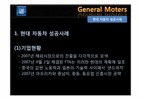 위기 활용 사례를 통한 GM의 마케팅 전략 분석-19