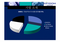[경영정보시스템] 신도리코 ERP 혁신전략-6