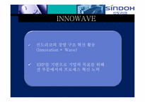 [경영정보시스템] 신도리코 ERP 혁신전략-7