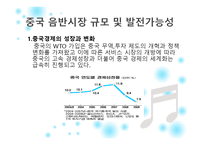 [국제마케팅] SM Entertainment(SM엔터테인먼트) 중국시장 진출 전략-3