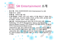 [국제마케팅] SM Entertainment(SM엔터테인먼트) 중국시장 진출 전략-10