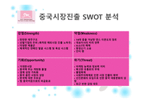 [국제마케팅] SM Entertainment(SM엔터테인먼트) 중국시장 진출 전략-11