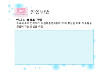 [국제마케팅] SM Entertainment(SM엔터테인먼트) 중국시장 진출 전략-12