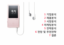 아이리버 마케팅분석 및 전략-2