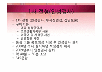 [인적자원관리] 농심 기업조사-19