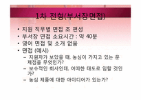 [인적자원관리] 농심 기업조사-20