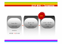 [마케팅전략] 디지털 시대 마케팅 전략 -애플사-14