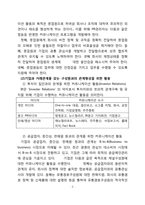 [촉진전략] PR전략-4
