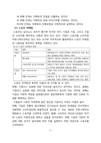 [촉진전략] PR전략-10