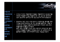 [재무관리] 현대자동차 재무제표 분석-6