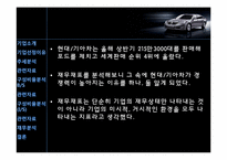 [재무관리] 현대자동차 재무제표 분석-16