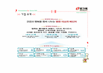 [경영전략] 빙그레 경영전략-4
