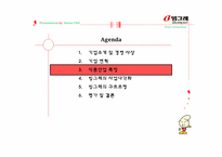 [경영전략] 빙그레 경영전략-11