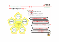 [경영전략] 빙그레 경영전략-12