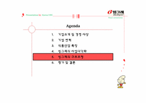 [경영전략] 빙그레 경영전략-15