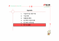 [경영전략] 빙그레 경영전략-18