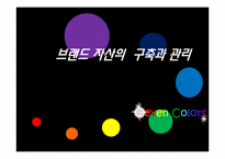[브랜드 촉진전략] KT의 브랜드 자산의 구축과 관리-1