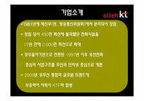 [브랜드 촉진전략] KT의 브랜드 자산의 구축과 관리-4