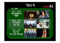 [브랜드 촉진전략] KT의 브랜드 자산의 구축과 관리-5