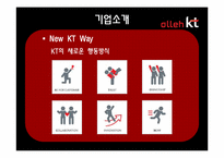 [브랜드 촉진전략] KT의 브랜드 자산의 구축과 관리-8